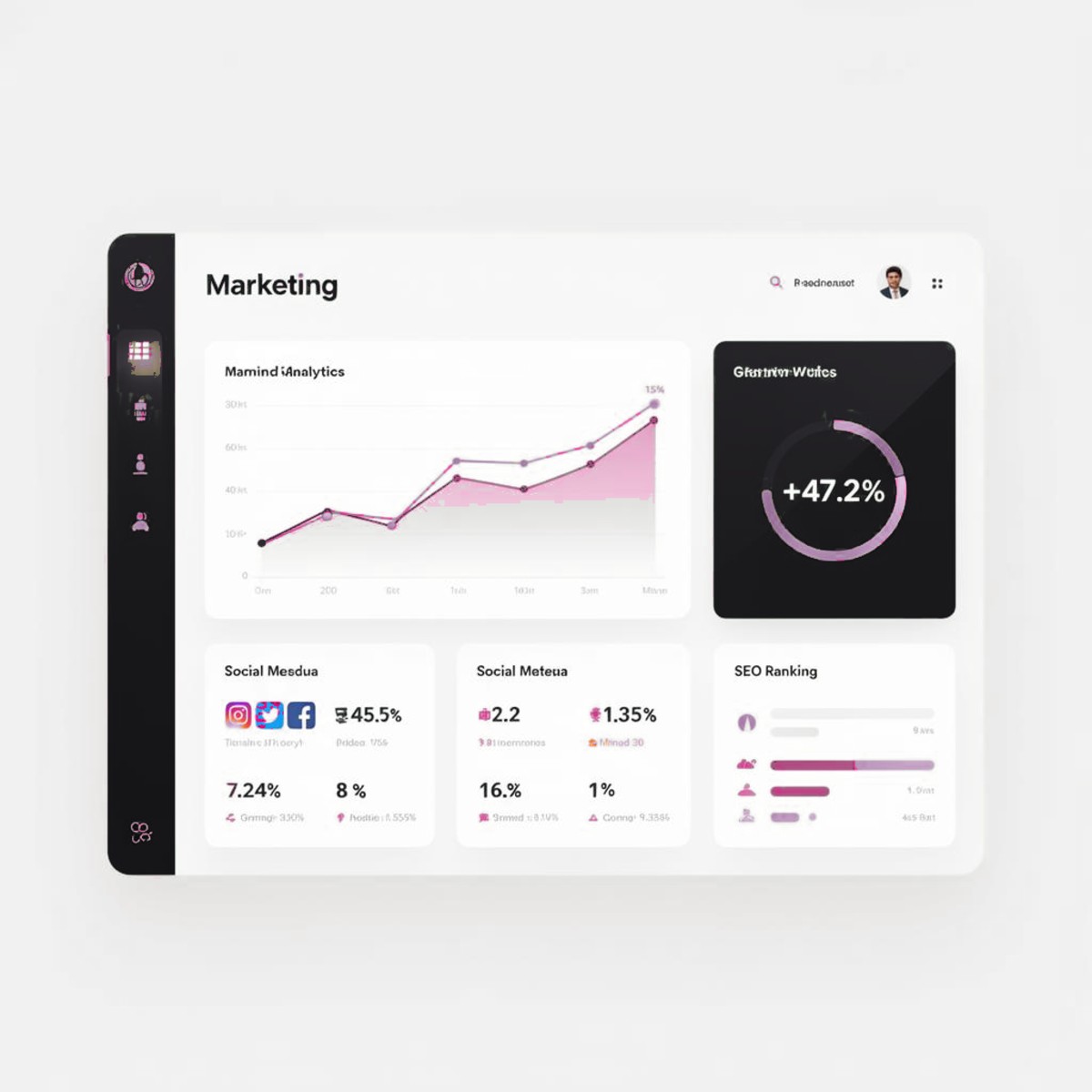 Creovate Media marketing analytics dashboard showing campaign growth, social performance and SEO ranking